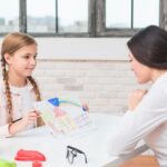 Early Intervention for Children with Developmental Delays